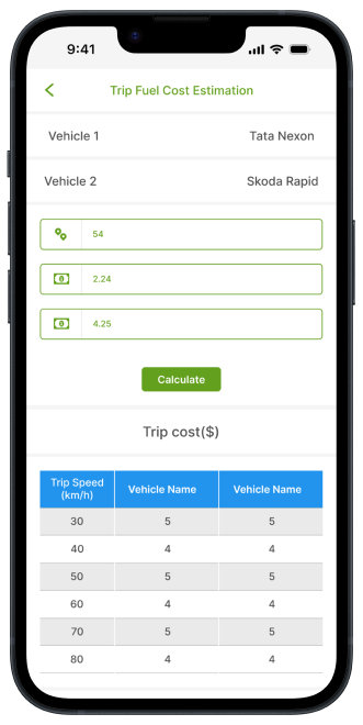 Fuel Cost Estimation