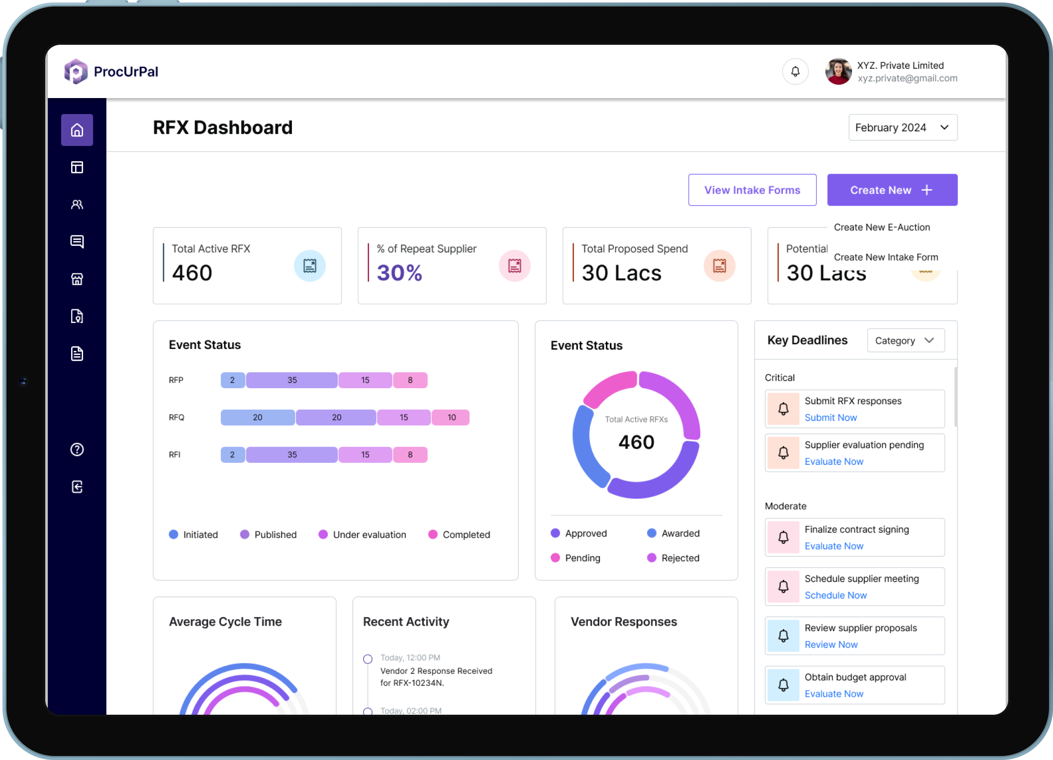 User profile