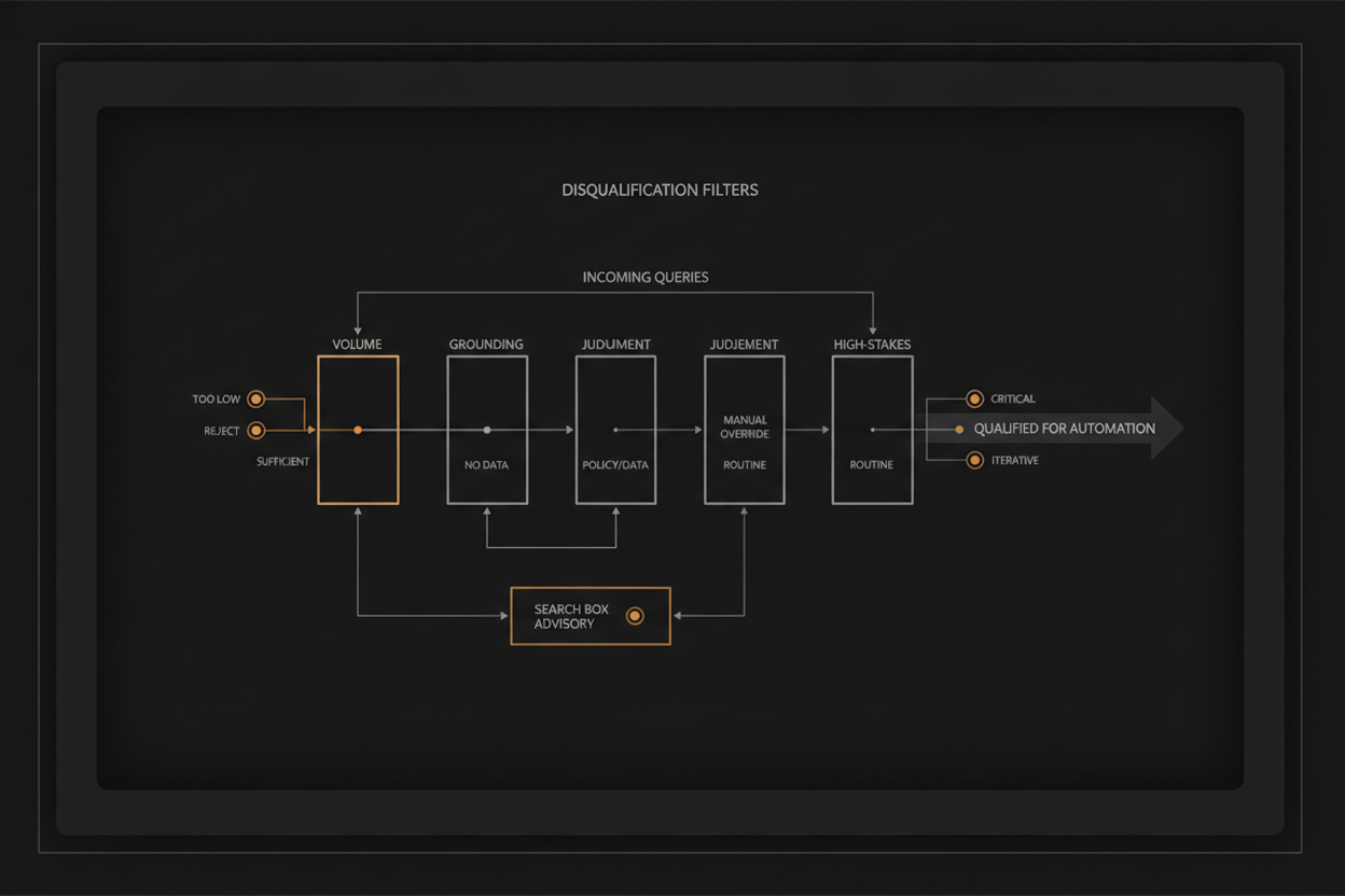 filter diagram