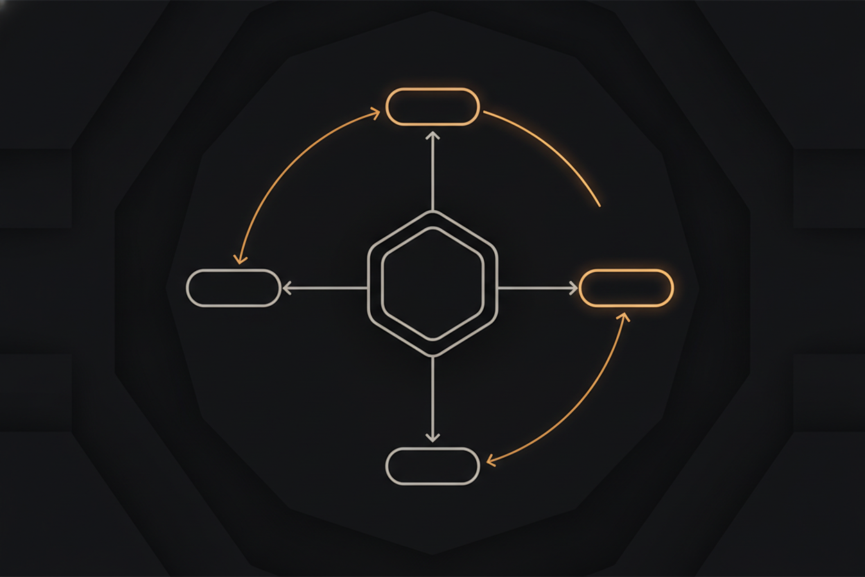 flow diagram: a central "Banao model factory" node feeding three outbound arrows labeled InterviewGod (hiring), Vikaas (outreach), Vidya (upskilling), with a fourth arrow looping back labeled "same models, sold to clients" — line-art style, single accent-amber line weight on dark ground