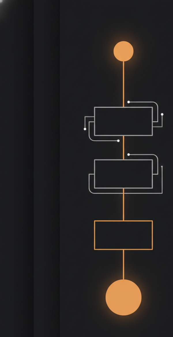 minimal technical line-diagram of a request flowing top to bottom through three checkpoints before reaching a production endpoint