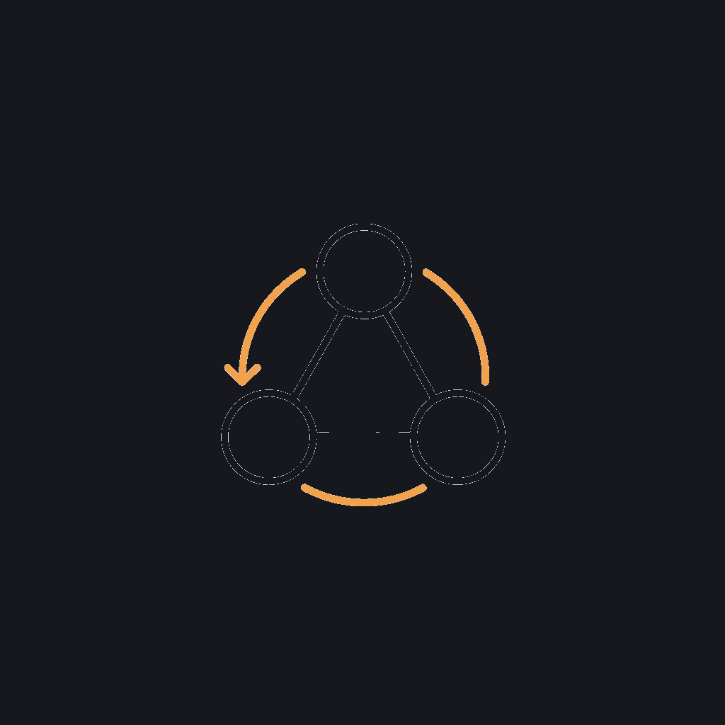 minimal line icon of a circular arrow looping through three nodes, internal-testing concept