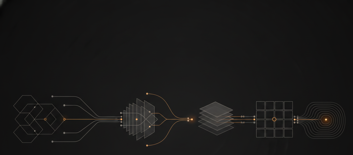 technical diagram of a service pipeline flowing left to right: cloud infrastructure → data/analytics → strategy → application layer → live delivery, line-art style