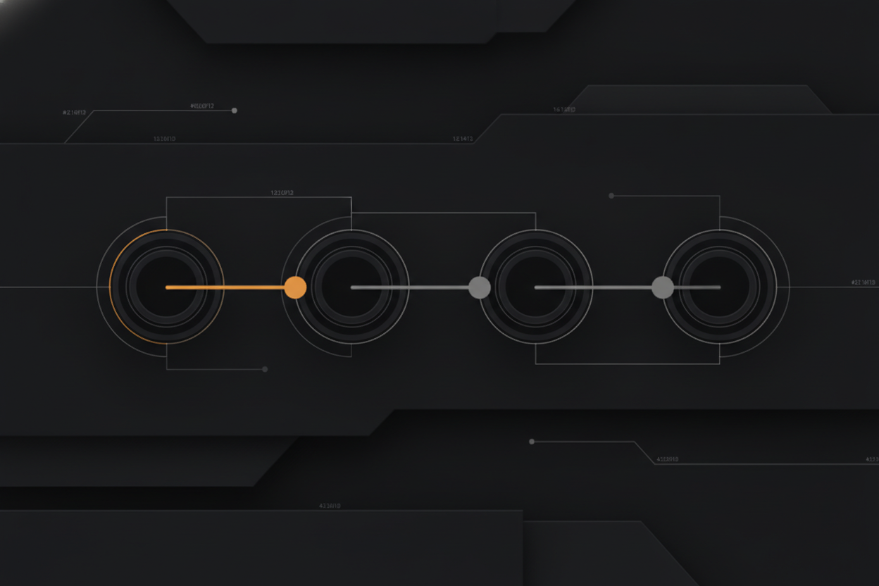 simple horizontal line diagram of four connected nodes labelled spec, sprint, build, ship, engineering-process concept