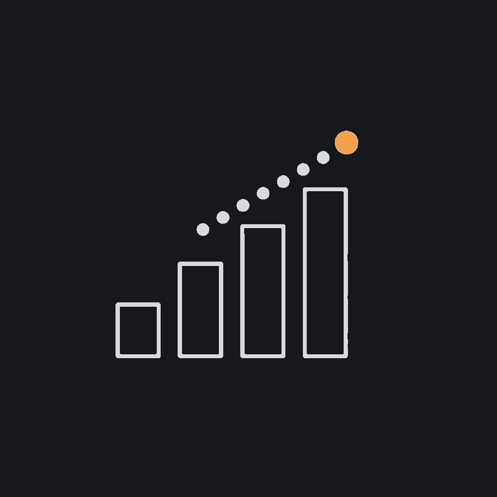 tiny line icon, stepped bar chart with dotted projection